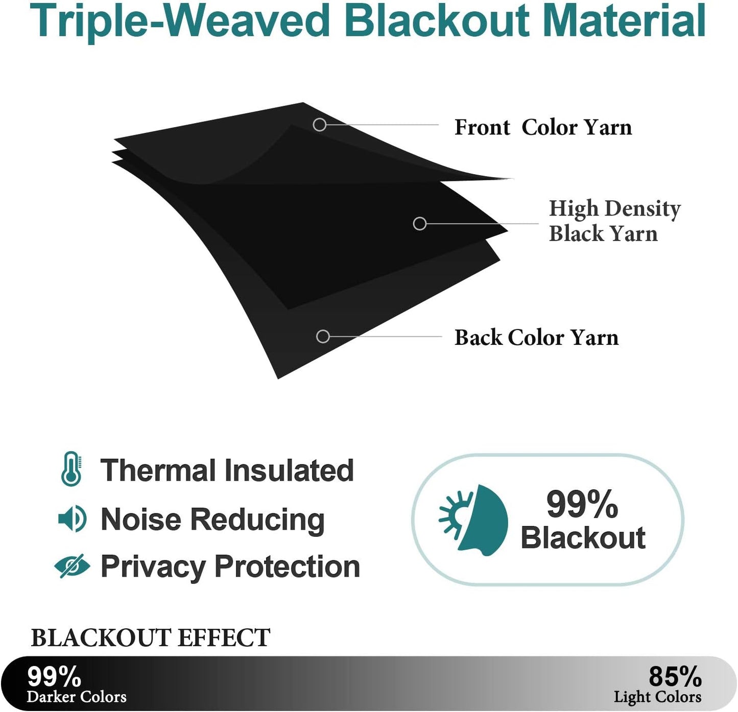 ChrisDowa Blackout Curtains - Thermal Insulated Room Darkening Panels for Bedroom & Living Room (Black, 38W x 45L)