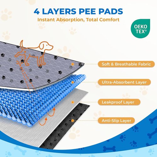 Fostanfly Washable Dog Pee Pads - Super Absorbent & Leak-Proof | Extra Large 54"x54" - 2 Pack