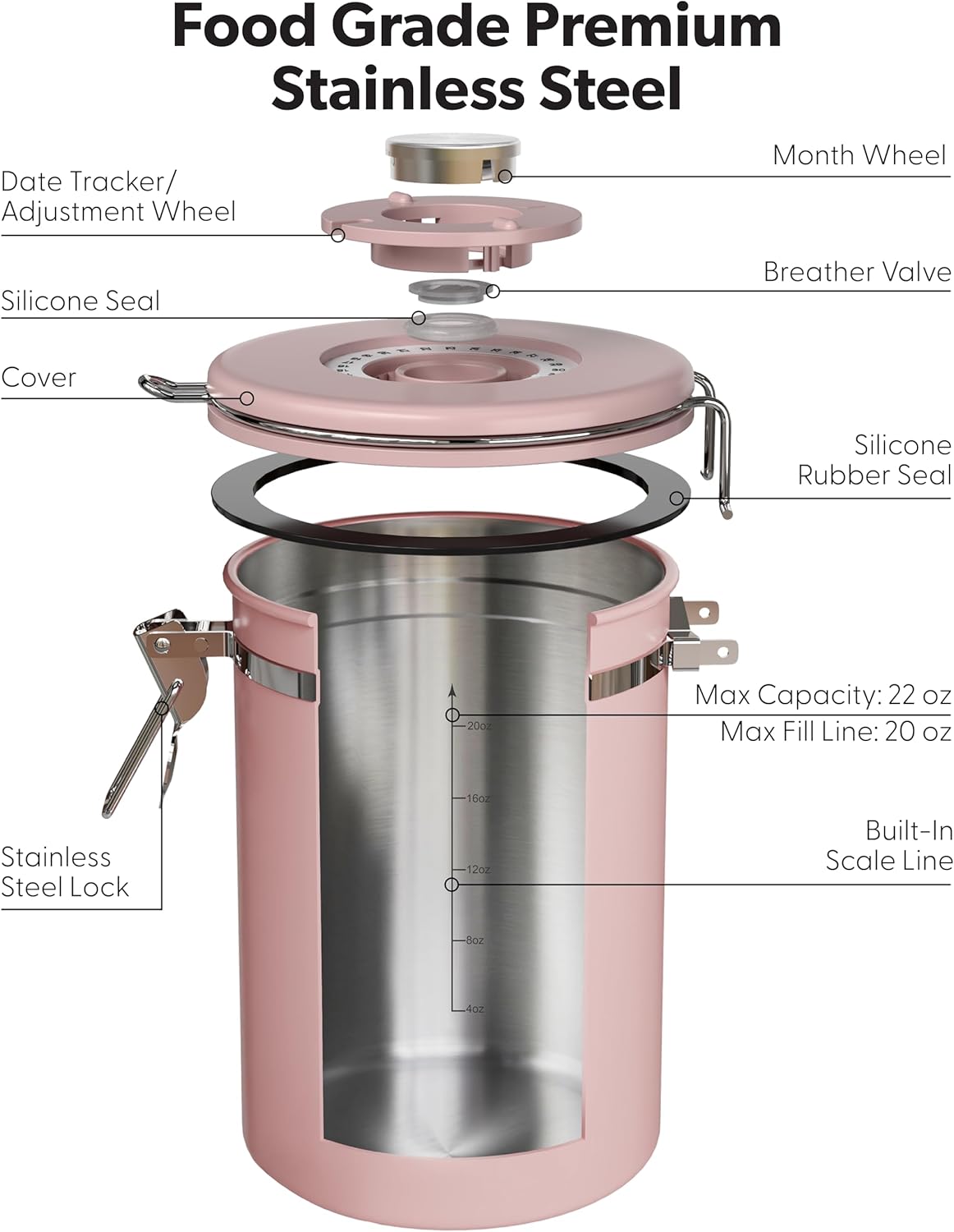 Veken Coffee Canister - Airtight Stainless Steel Container with Window | 22oz Pink for Grounds, Beans & Tea