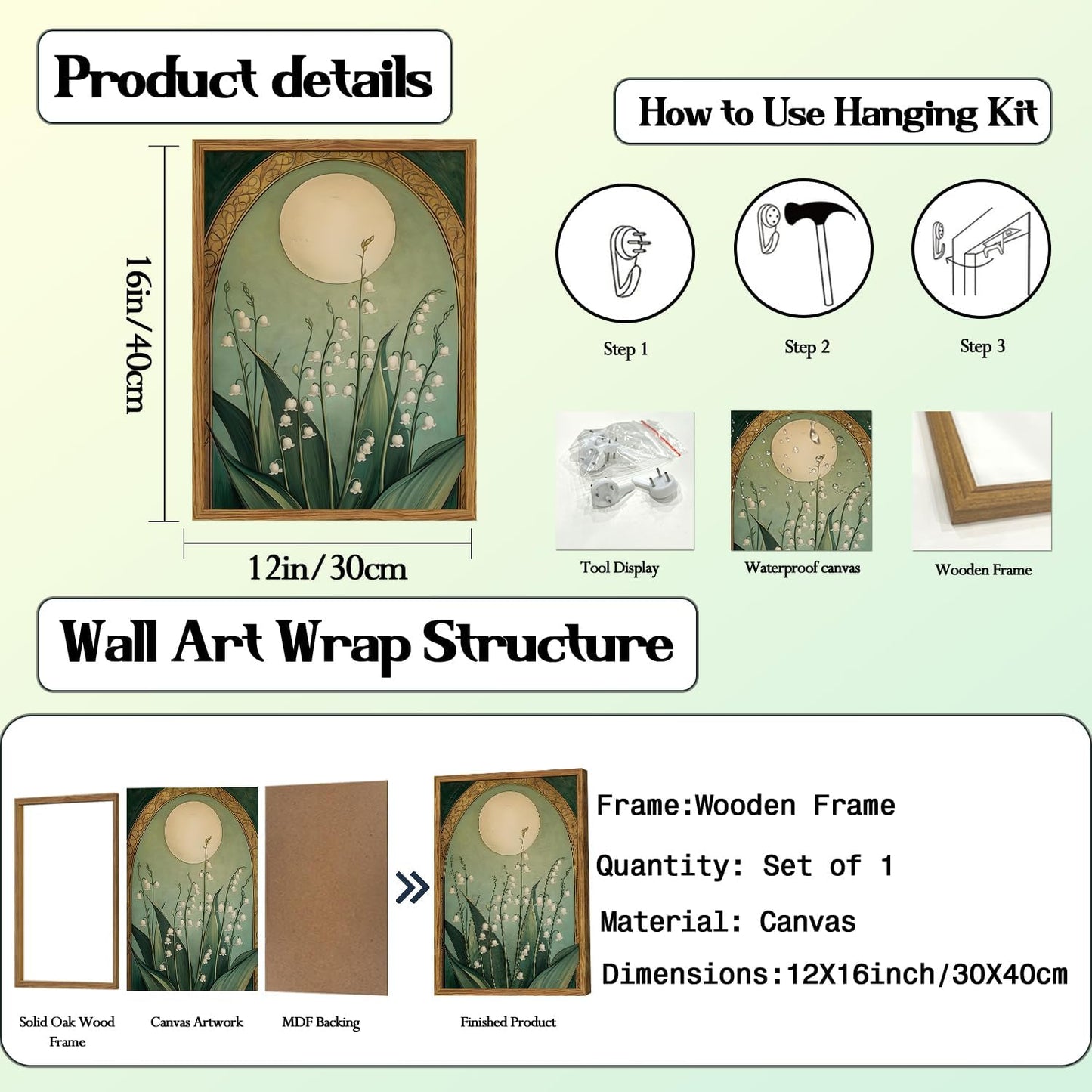 **Regine Switzerland Framed Vintage Lily of the Valley Wall Art - Moody Boho Floral Canvas Print 12x16in**