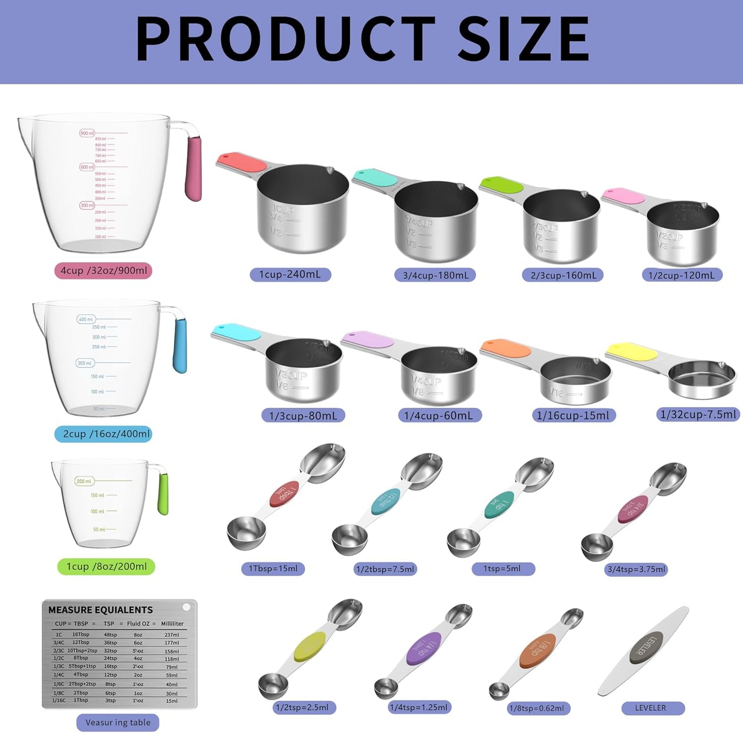 Skiennix Magnetic Measuring Cups & Spoons Set - 5 Stainless Steel Cups & 7 Magnetic Spoons
