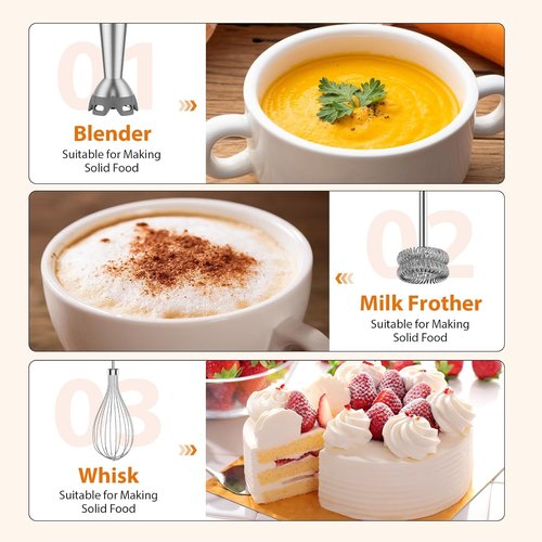 KOIOS Immersion Blender - 1000W 3-in-1 Hand Blender with 12-Speed Stainless Steel Blade | Non-BPA, Turbo Mode