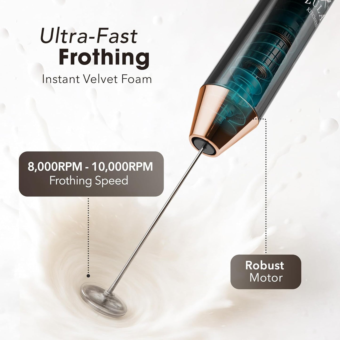Zulay Kitchen Rechargeable Milk Frother - Powerful 2-Speed Mixer with 4 Whisks - Dark Copper Finish