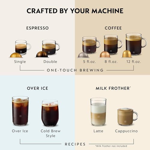 Breville Nespresso Vertuo Coffee & Espresso Maker - Sleek Chrome Design for Perfect Brews