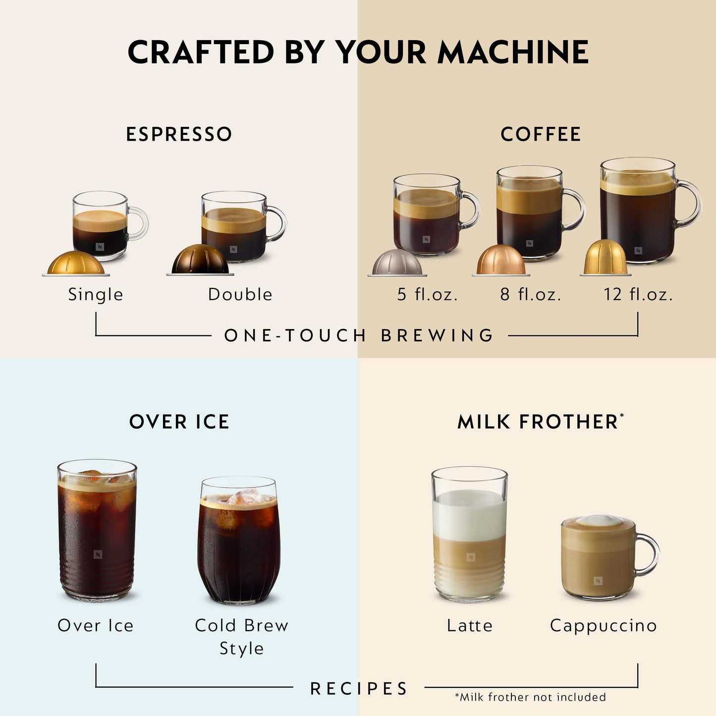 Nespresso Vertuo Plus Coffee and Espresso Maker by Breville, Ink Black with Aeroccino Milk Frother