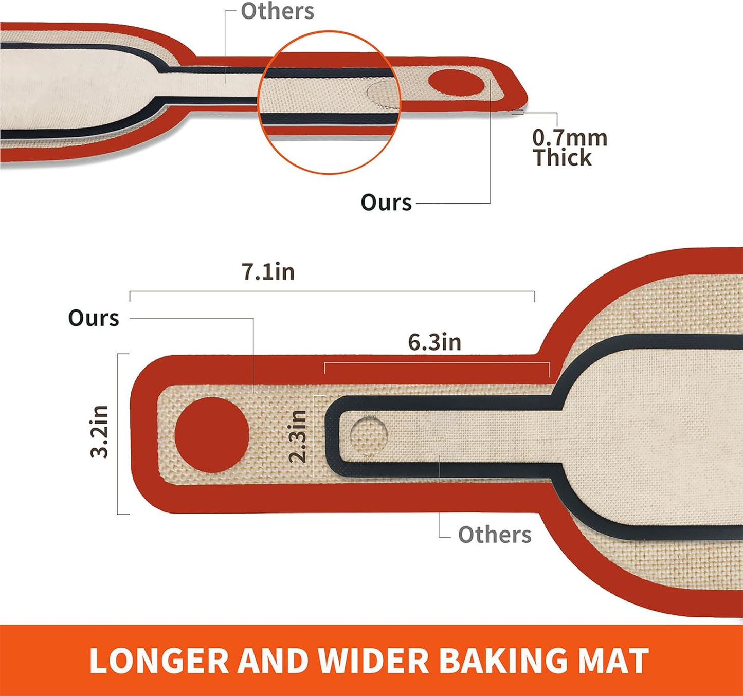 PLAPITATE Silicone Bread Sling | Non-Stick Oval Baking Mat for Easy Sourdough Transfer - 2 Red Set
