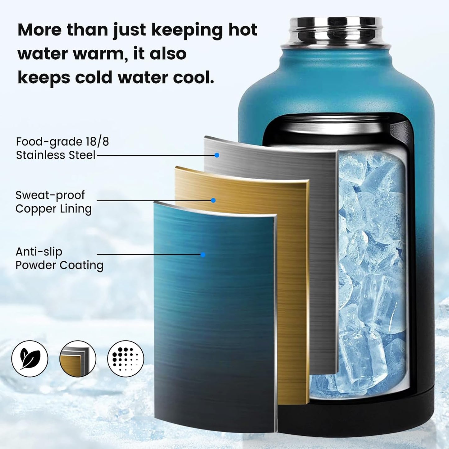 Simple Modern Insulated Water Bottle - 32 oz Triple Wall Vacuum Stainless Steel | Cold for 48 Hrs, Leak Proof & BPA-Free, Indigo-Black