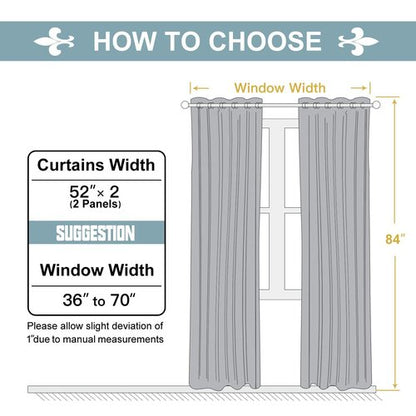 ChrisDowa Grommet Blackout Curtains for Bedroom 52 x 84 Inch - 2 Panels Set Thermal Insulated Room Darkening Curtains for Living Room, Navy Blue