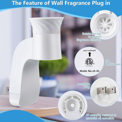 Hohean Wall Fragrance Diffuser - 2 Pack, ETL Certified, Adjustable Scent Control | Compatible with Bath & Body Works Refills (White)