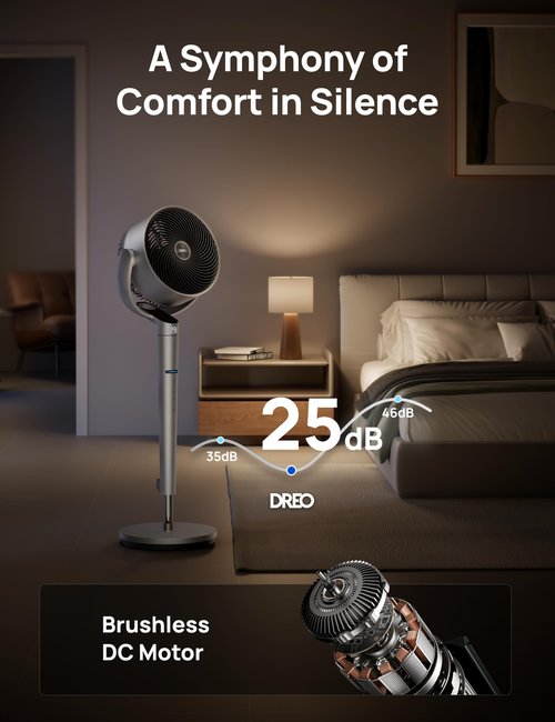 DREO Smart Fan for Bedroom, Position-based Oscillation, 150°+120° 3D Oscillating Fan, 110ft Pedestal Fans with Wi-Fi/Voice/Remote, Standing Fans Work with Alexa/Google, 9 Speeds, 6 Modes, 25dB, Silver