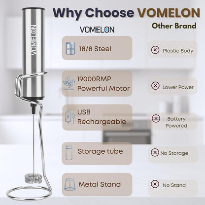 Skiennix Rechargeable Milk Frother - Powerful USB-C Handheld Mixer for Coffee, Latte & Matcha - Silver