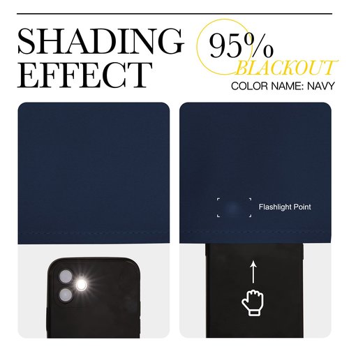 NICETOWN Navy Blue Blackout Curtains & Drapes - Window Treatment Energy Saving Thermal Insulated Room Darkening Solid Grommet Panels for Living Room (1 Pair, W37 x L63)