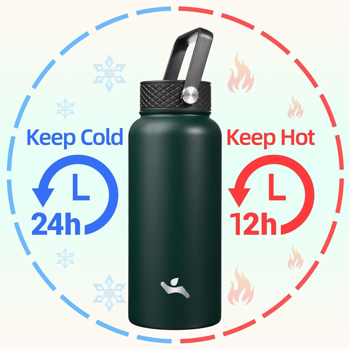 Skiennix 32 Oz Insulated Stainless Steel Water Bottle - Durable Sport Design in Army Green