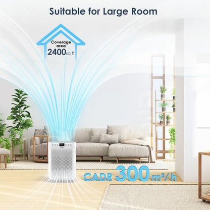 LUNINO H13 HEPA Air Purifier - Large Room Coverage Up to 2400 Sq. Ft. | PM 2.5 Display & Aromatherapy