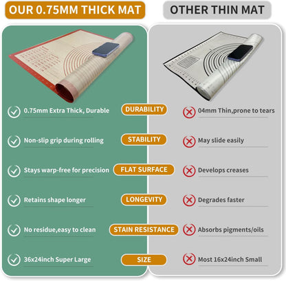 Skiennix Extra Large Silicone Pastry Mat - Non-Slip Baking Surface with Measurements | 36x24 Inch, Red