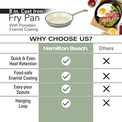 Hamilton Beach Enameled Cast Iron Fry Pan 8-Inch Sage, Cream Enamel Coating, Skillet Pan For Stove top and Oven, Even Heat Distribution, Durable