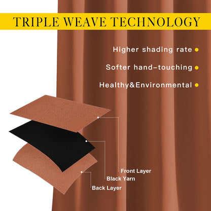 NICETOWN Kitchen Window Curtains Over Sink - Grommet Blackout Solid Vertical Small Curtains & Drapes Noise Reducing for Laundry, Burnt Orange, W52 x L45, 2 Panels