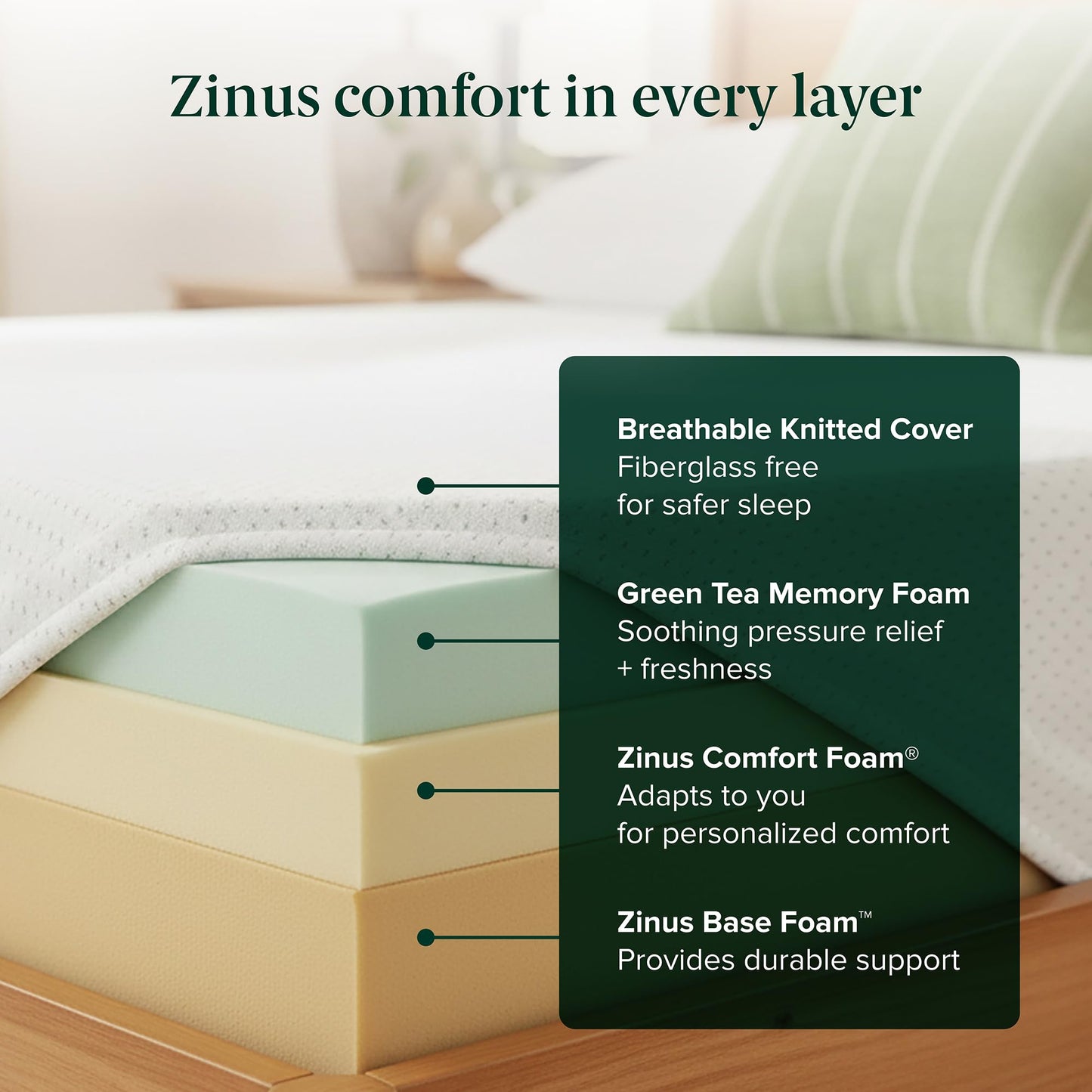 Zinus 12 Inch Full Green Tea Memory Foam Mattress [New Version], Fiberglass Free, Medium Firm Feel, Zoned Pressure Relief, Certified Safe Foams & Fabric, Mattress in A Box