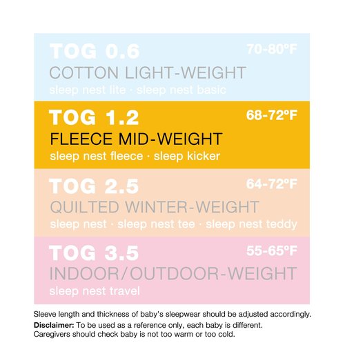 Baby Deedee Sleep Nest Fleece - Baby Sleep Sack 1.2 TOG 18-36 Months, Comfort Sleeping Bag with Soft Polar Fleece & Patented Shoulder Snaps, Toddler Wearable Blanket for Boys & Girls, Lavender