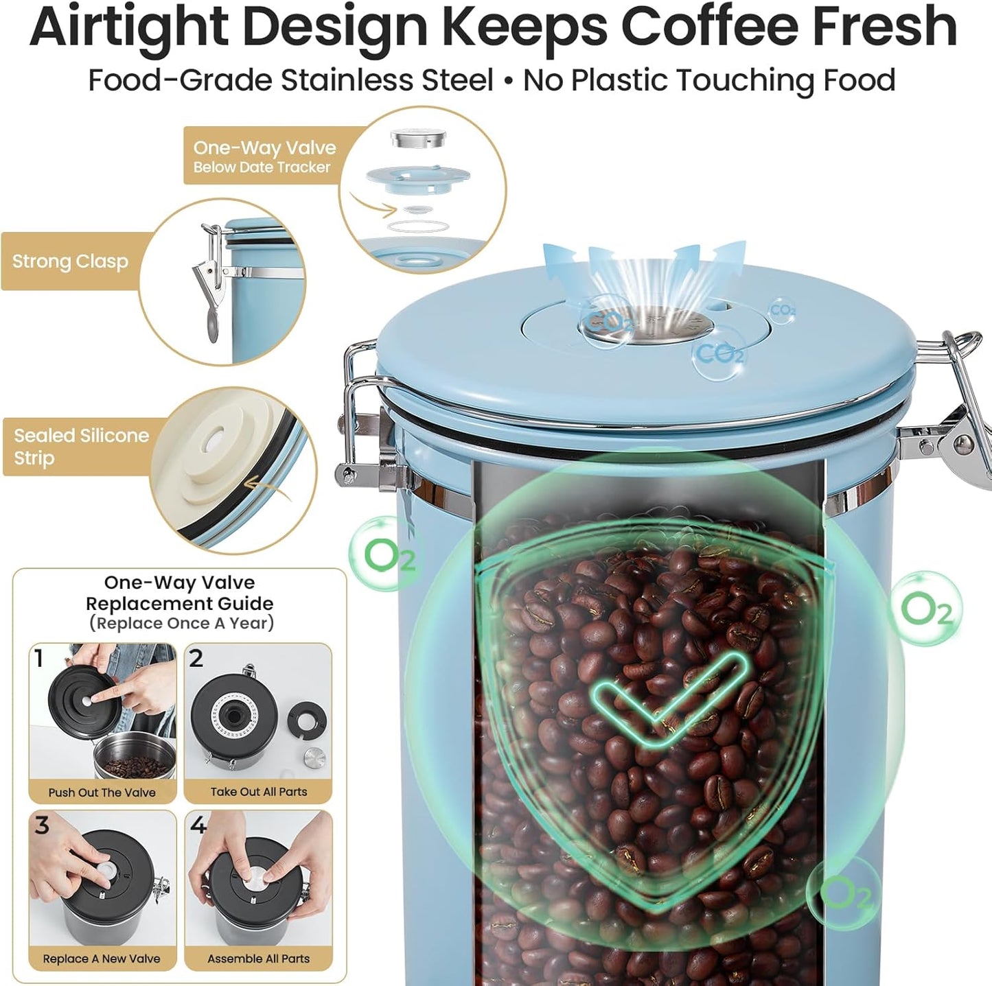 Veken Coffee Canister - 39oz Airtight Stainless Steel Storage for 2.2lbs Coffee, Tea & Sugar | Blue