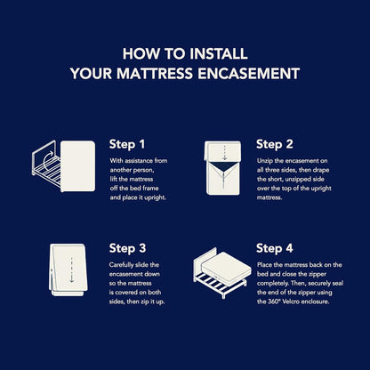 Zippered Mattress Encasement | Queen Mattress Protector - 6-Sided Waterproof Cover - Soft & Noiseless