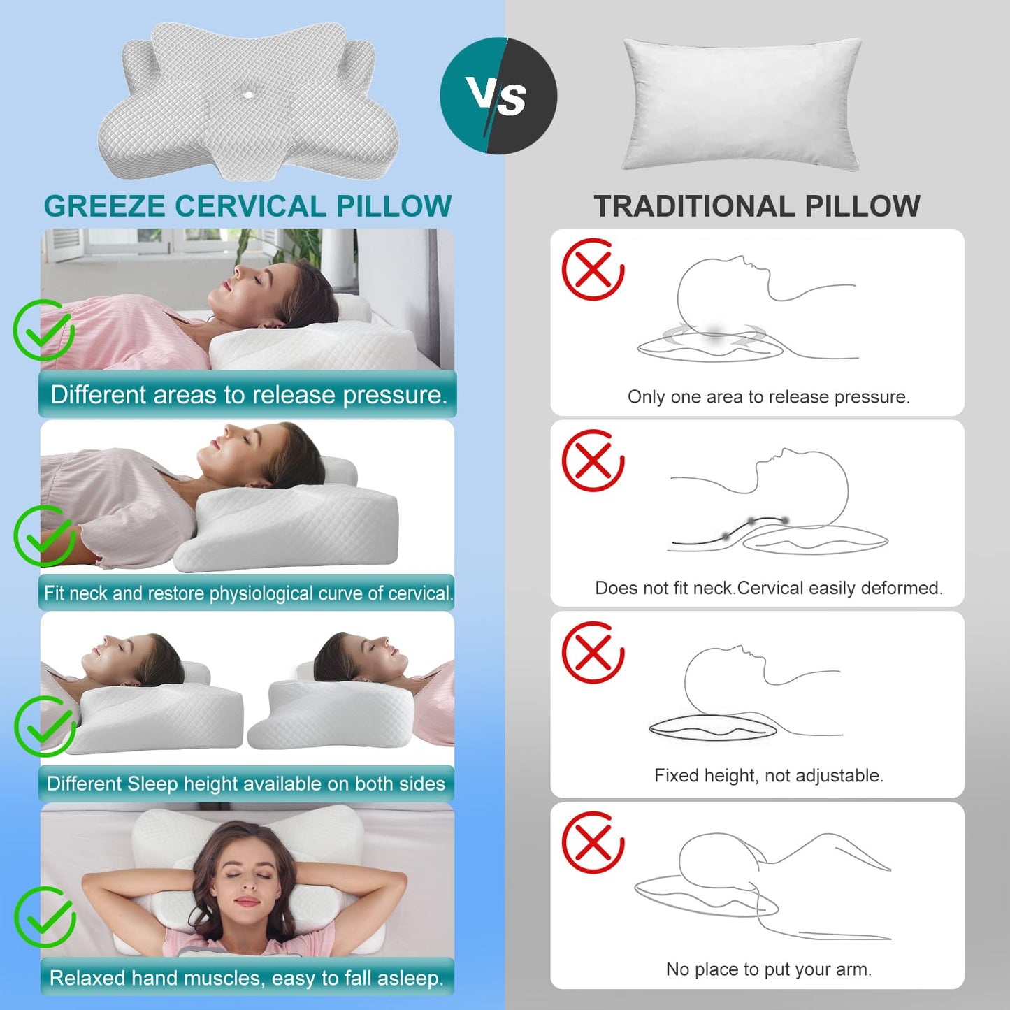 Greeze Neck Pillow, Cervical Pillow for Neck Pain Relief, Memory Foam Pillows for Sleeping, Adjustable Ergonomic Cervical Pillow, Cooling Pillow for Side, Back and Stomach Sleepers, White