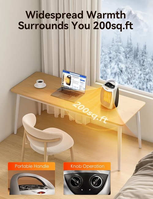 Electactic Small Space Heater - 1500W Portable Electric Heater with Thermostat for Home & Office | Fast Heating for 200 Sq. Ft.