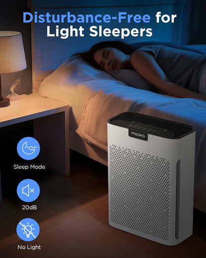 MOOKA H13 HEPA Air Purifier - Large Room Coverage Up to 2200 Ft² | Washable Filters, Odor & Allergen Removal, KJ190 White