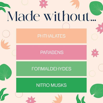 Glade PlugIns Refills Air Freshener - Lush Greens & Water Lotus | Scented Essential Oils, 0.67 Fl Oz, 5 Count