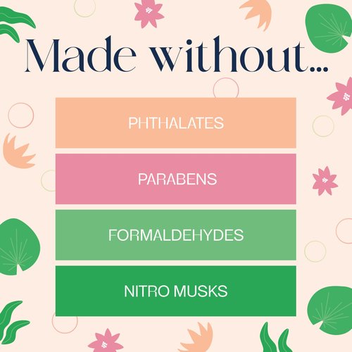 Glade PlugIns Refills Air Freshener, Lush Greens & Water Lotus, Scented and Essential Oils for Home and Bathroom, 0.67 Fl Oz, 2 Count