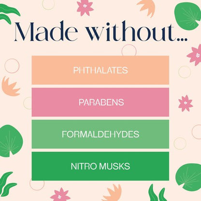 Glade PlugIns Refills Air Freshener, Lush Greens & Water Lotus, Scented and Essential Oils for Home and Bathroom, 0.67 Fl Oz, 2 Count