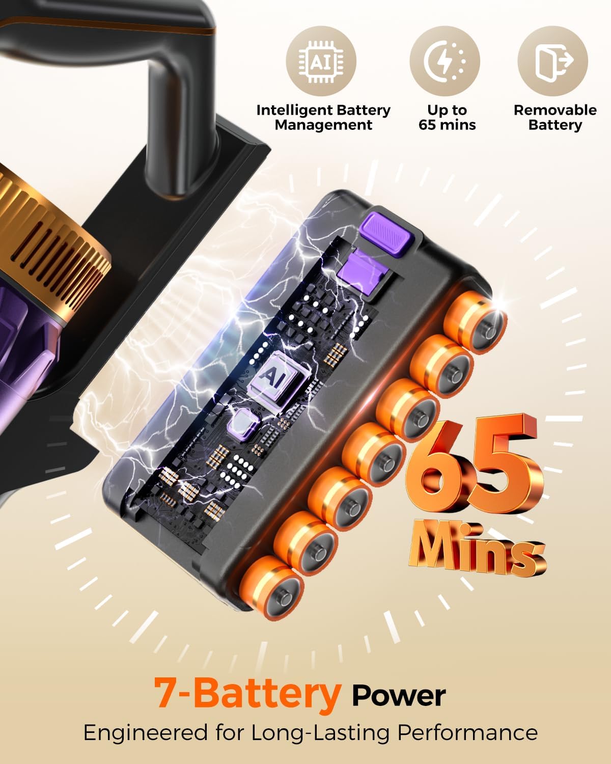 Skiennix Cordless Vacuum Cleaner - 580W Powerful Suction, 65 Min Runtime, Lightweight Stick for Pet Hair & Hard Floors