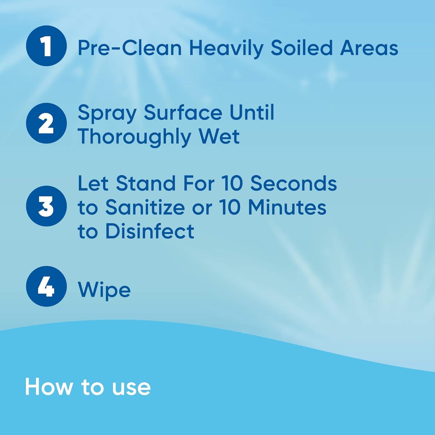 Windex Multipurpose Disinfectant Cleaner Spray - 23 oz Trigger & 32 oz Refill | Citrus Fresh Scent