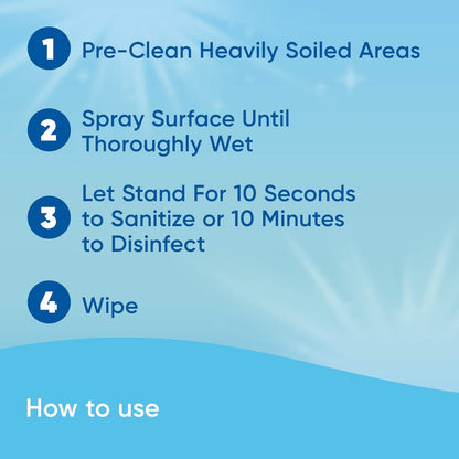 Windex Multipurpose Disinfectant Cleaner Spray - 23 oz Trigger & 32 oz Refill | Citrus Fresh Scent
