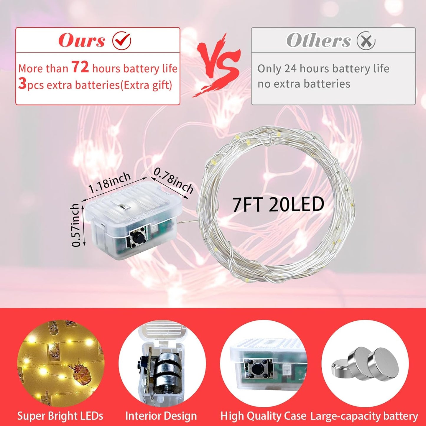 Skiennix 50 Pack Red Fairy Lights - 7Ft 20 LED Twinkle String Lights | Battery Operated & Waterproof for Parties, Holidays & Decor