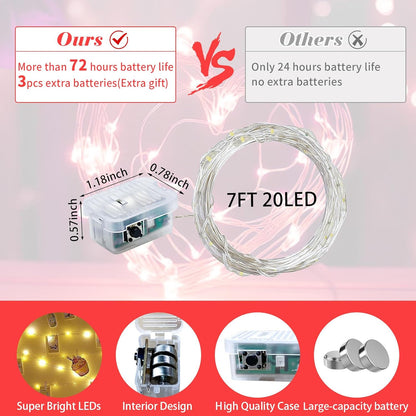 Skiennix 50 Pack Red Fairy Lights - 7Ft 20 LED Twinkle String Lights | Battery Operated & Waterproof for Parties, Holidays & Decor