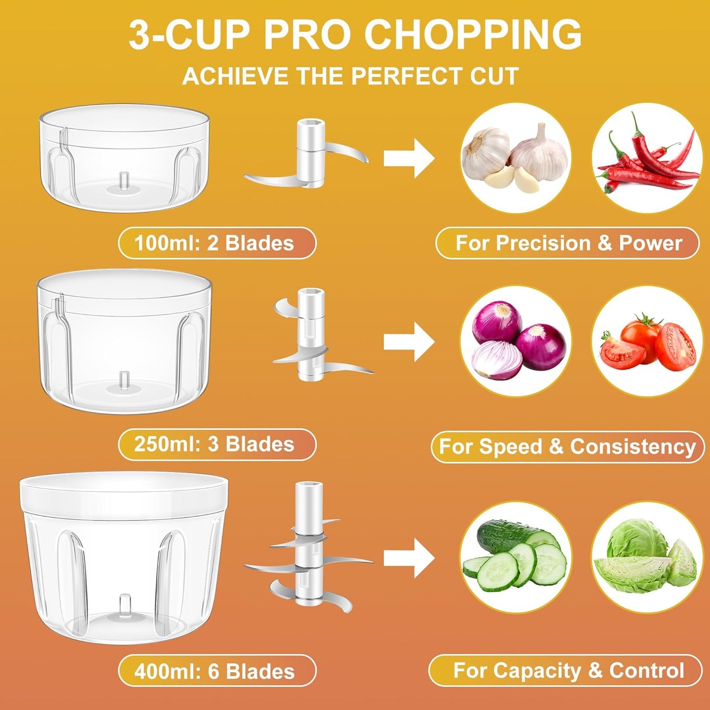 Skiennix Electric Garlic Chopper - Mini USB Portable Food Processor with 6 Blades | 100/250/400ML Capacity