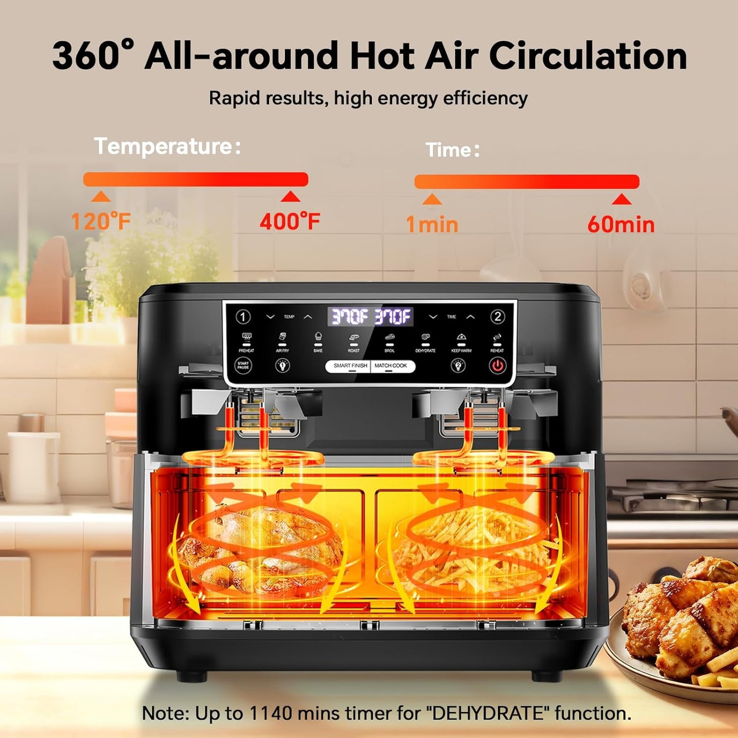 Skiennix 1600W Dual Zone Air Fryer Oven - 12.69QT Nonstick Basket with Smart Finish & Digital Touchscreen