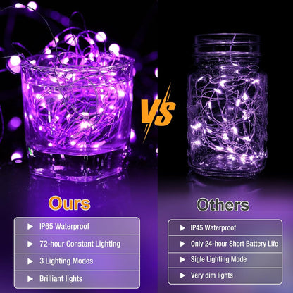 Skiennix 12 Pack Fairy Lights - 7ft Battery Operated 20 LED Twinkle Lights | Waterproof Purple for DIY Party Decor