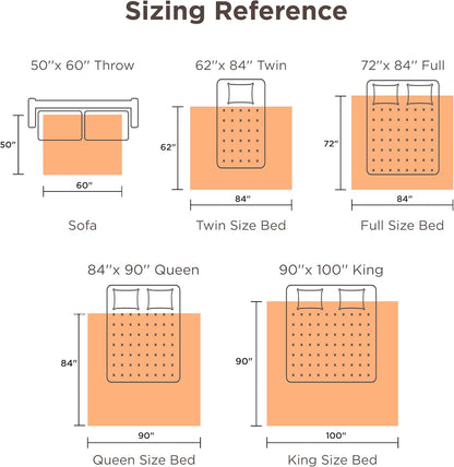 Bedsure Heated Blanket - Soft Flannel Electric Throw with 4 Time & 6 Heating Settings | 50"x60", Grey