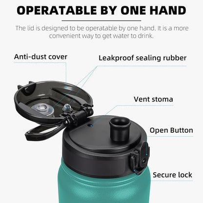 Fanhaw 20 Oz Insulated Stainless Steel Water Bottle - Leakproof Vacuum Metal Design | Anti-Dust Chug Lid (Green Blue)