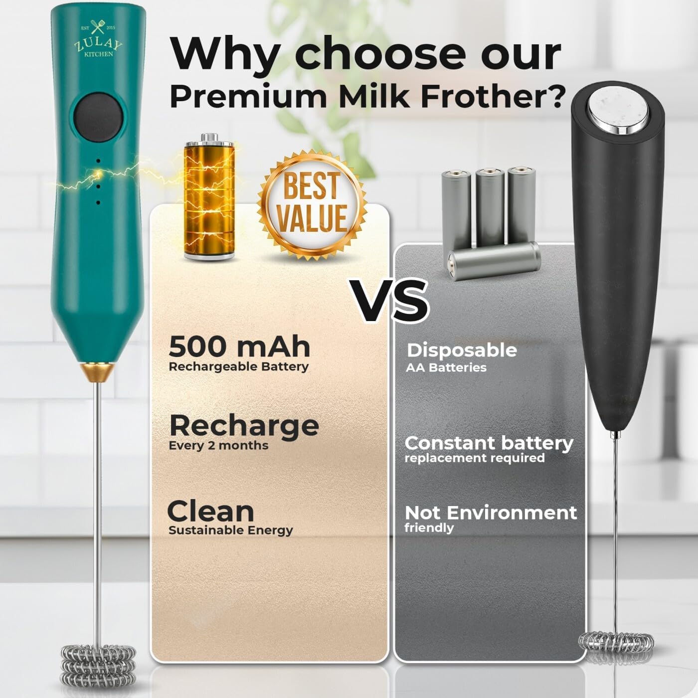 Zulay Kitchen Rechargeable Milk Frother - Dynamic - 3 Speeds, 3 Whisk Attachments, 500 mAh USB Charging, Drink Mixer For Latte, Cappuccino, Matcha, Protein Powder, Coffee Foam - Green Gold