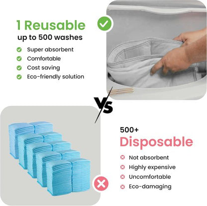IMPROVIA® Washable Underpads - Heavy Absorbency Reusable Incontinence Pads for Kids, Adults & Pets | Waterproof Protection, 34x52 (2 Pack)
