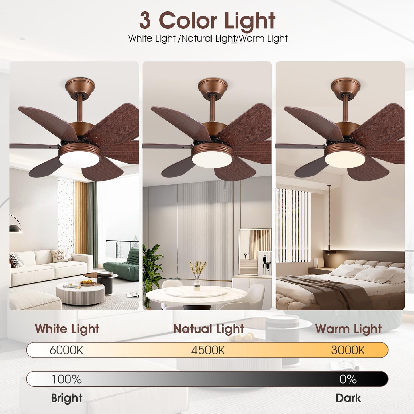 MADSHNE Ceiling Fans with Lights and Remote,36" Bronzed Outdoor Ceiling Fans with 6 Reversible Wood Blades,Small Modern Low Profile Ceiling Fans for Patio Kitchen Bedroom