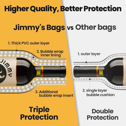 JIMMY THE FOX Reusable Wine Bags for Travel | 3-Pack | Durable Triple-Layer Bottle Protector Sleeve | Leak-Proof & Impact-Resistant | Airplane & Cruise Luggage | Wine Lover Gifts - Bottle Spain