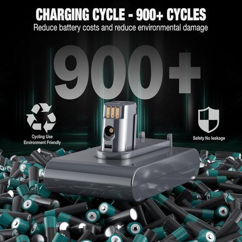 EGR DC35 Battery Replacement for Dyson Handheld Vacuum Cleaner | Compatible with DC31, DC34, DC44, DC45