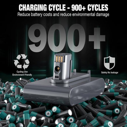 EGR DC35 Battery Replacement for Dyson Handheld Vacuum Cleaner | Compatible with DC31, DC34, DC44, DC45