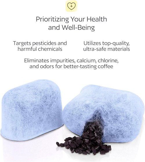 Keurig Water Filter Replacement - 12 Premium Filters for K-Mini, K-Supreme, K-Slim & More