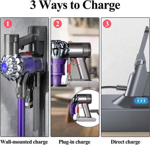 Dyson 10000mAh Replacement Battery - Compatible with V8 Animal, Absolute, Motorhead | 21.6V Cordless Vacuum