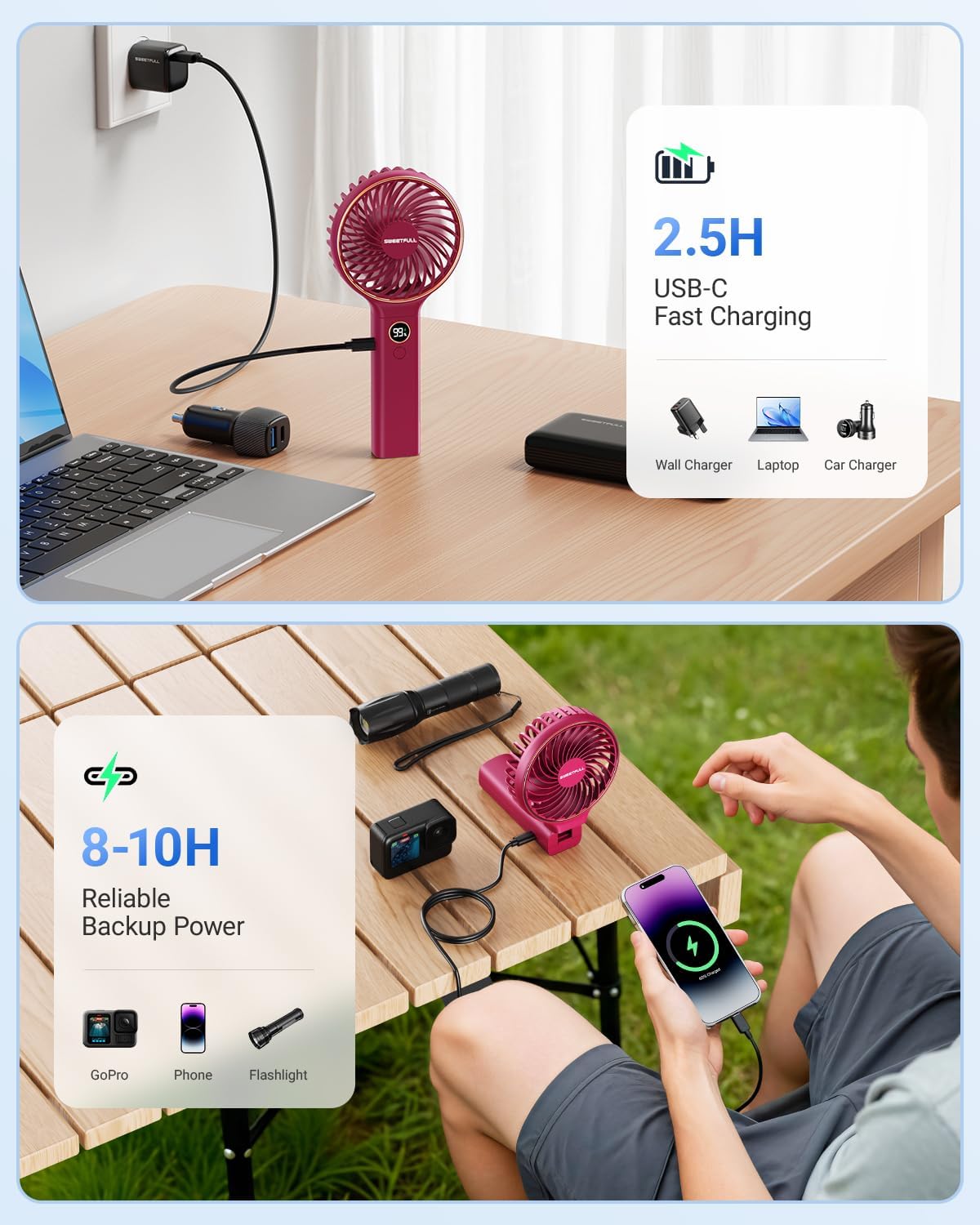 Sweetfull Handheld Portable Fan - 5000mAh Rechargeable Battery, 6 Speed Settings, LED Display | Mini Travel Fan